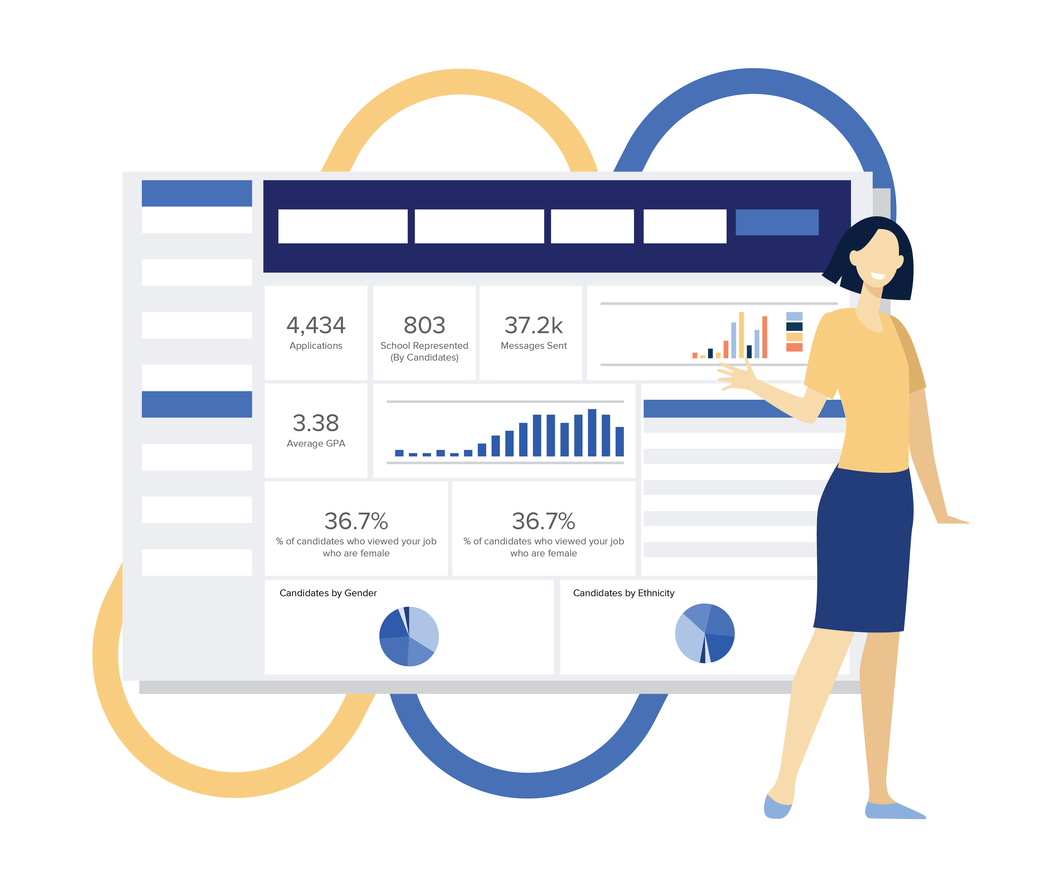 WayUp D&I Analytics Screen