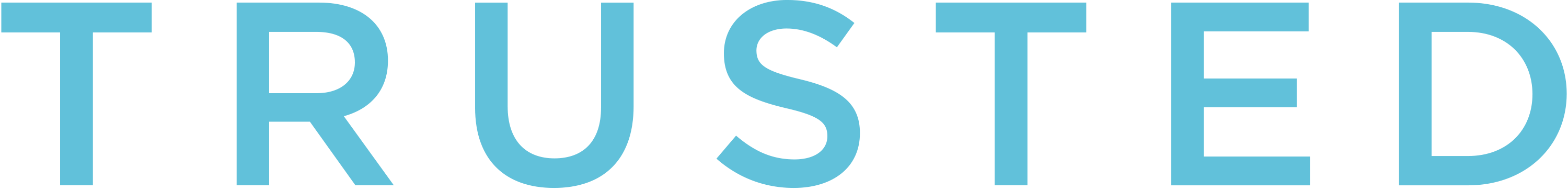 Campus Rep($15/hr)